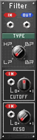 Multimode Filter